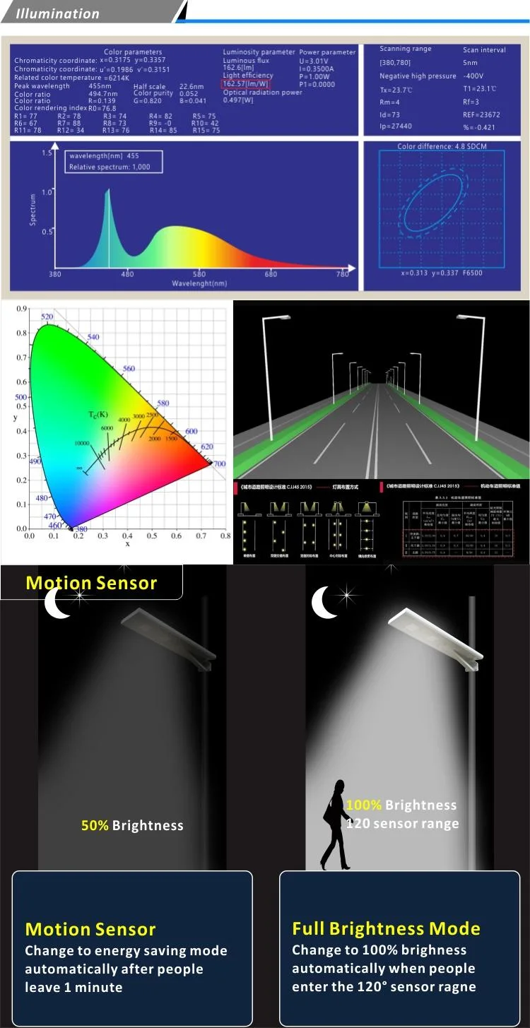 All IP65 Outdoor Solar Energy System Street Light All in One Integrated LED Solar Street Light 6V SMD Modern High Pow