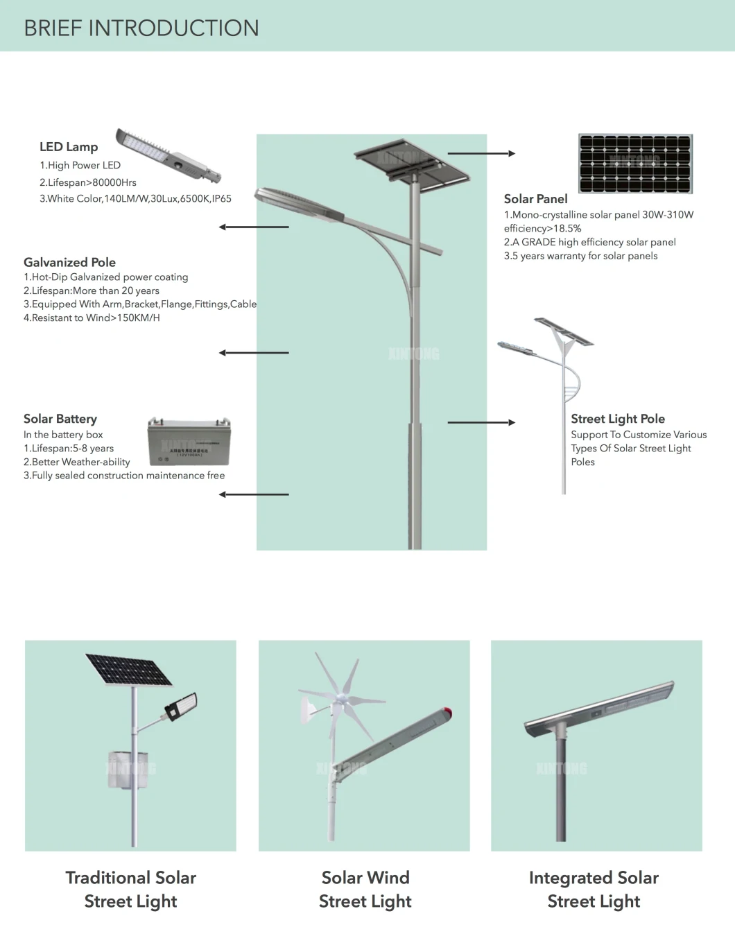 IP66 Solar LED Street Light LED Street Light SMD